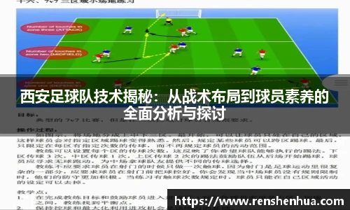 西安足球队技术揭秘：从战术布局到球员素养的全面分析与探讨